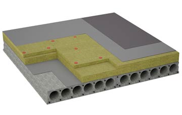 considerations of Friog flat roofing insulation